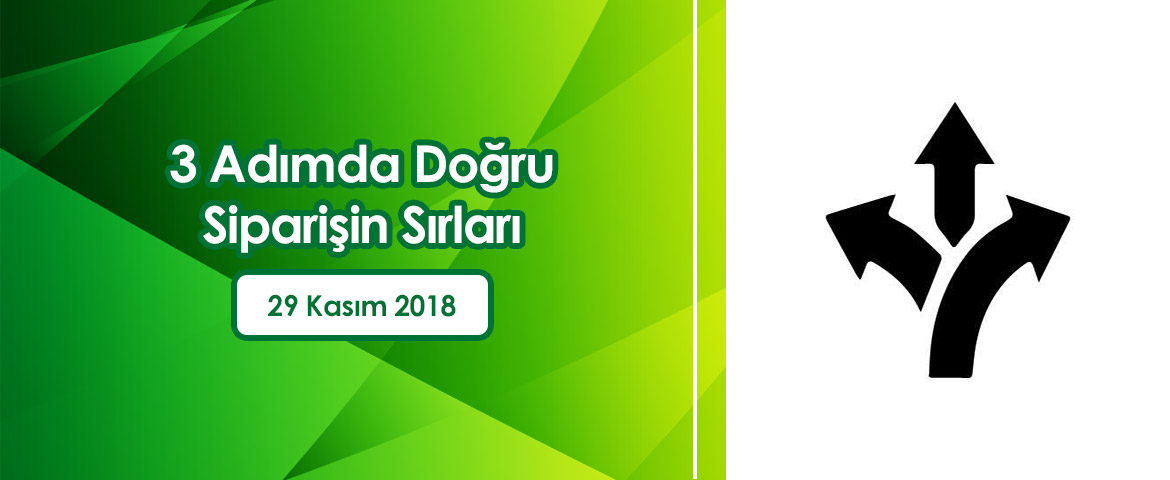 3 Adımda Doğru Siparişin Sırları